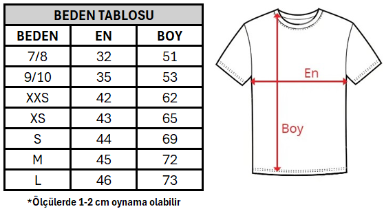 Beden Tablosu